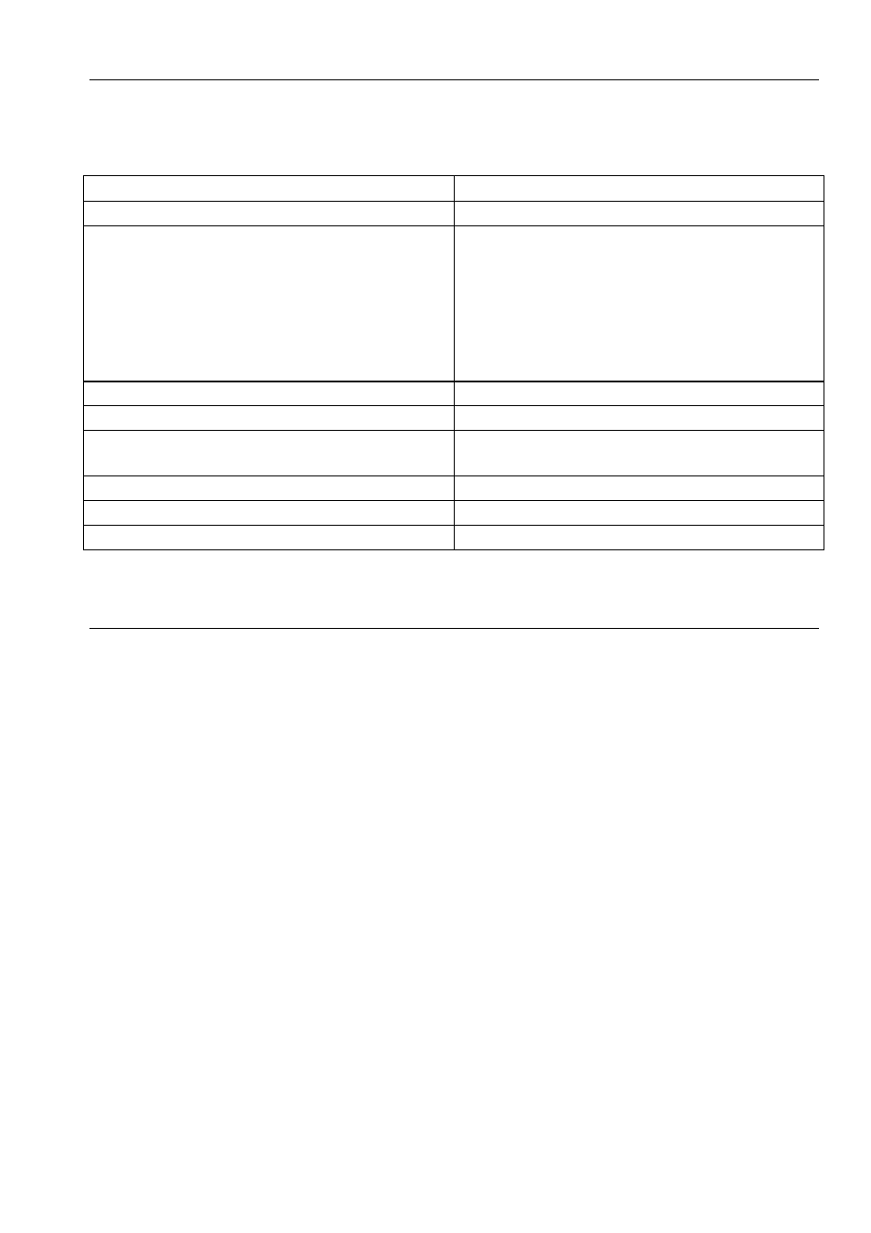 Drive environment specification | Parker  Products ViX250AE User Manual | Page 122 / 136