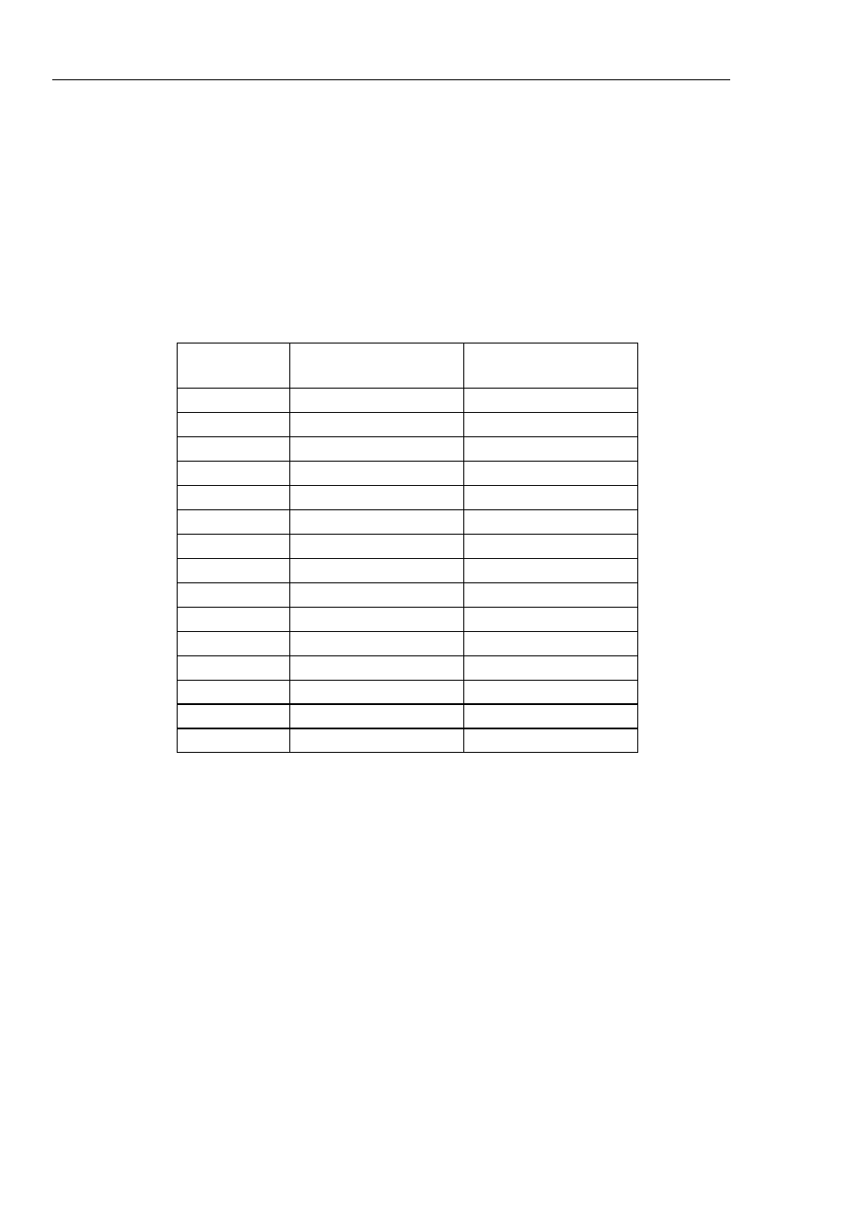 X2 connector, Resolver compatibility | Parker  Products ViX250AE User Manual | Page 43 / 136