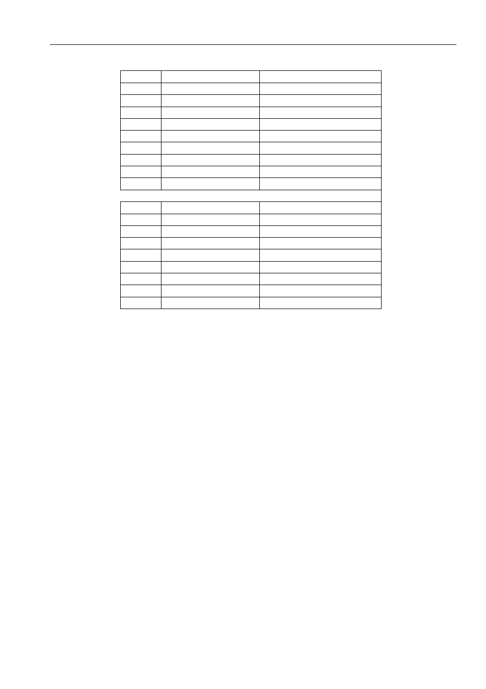 Parker  Products ViX250AE User Manual | Page 54 / 136