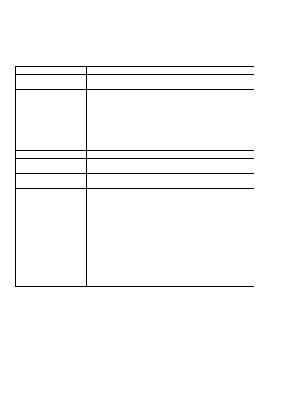 Parker  Products ViX250AE User Manual | Page 59 / 136