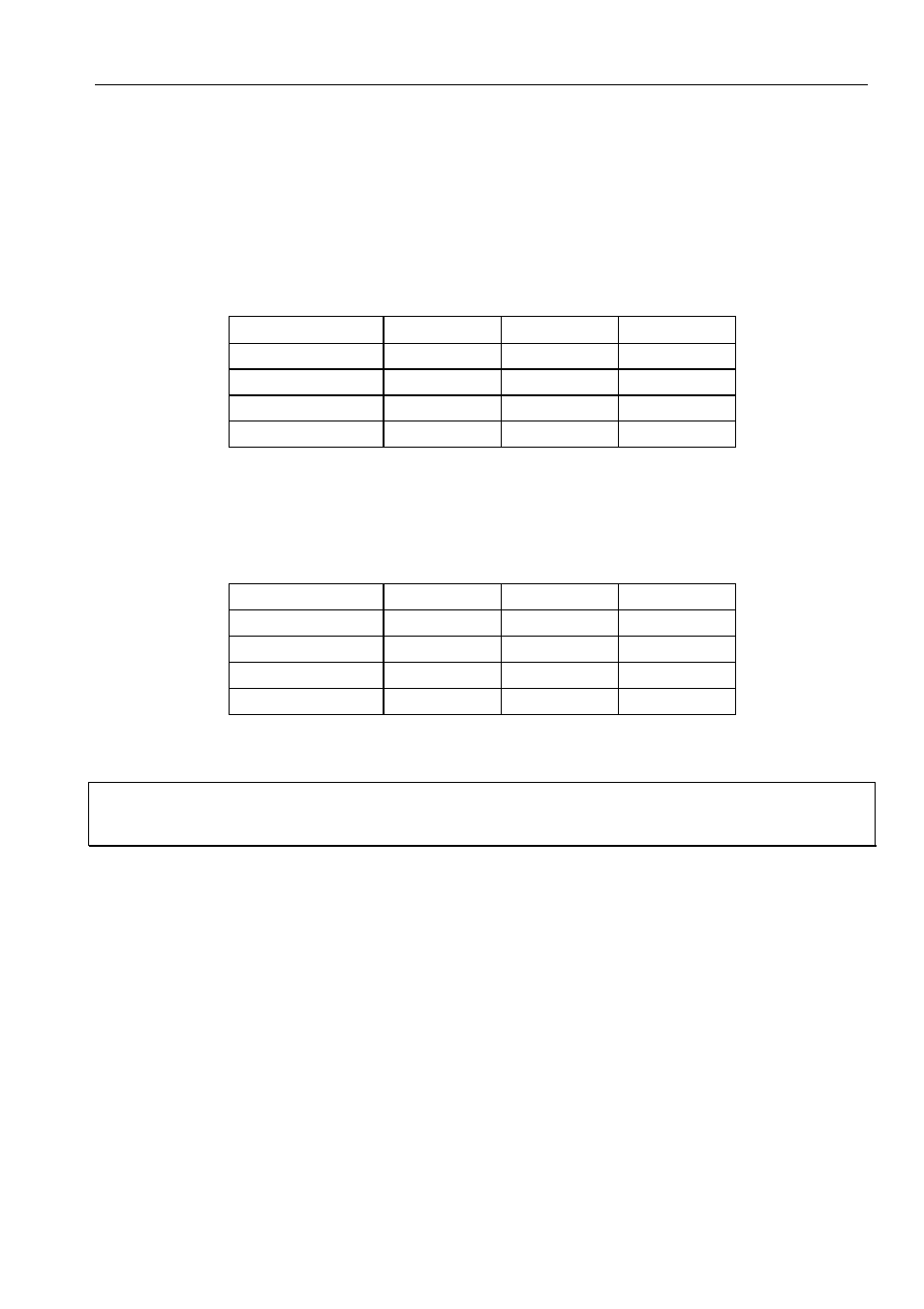 Parker  Products ViX250AE User Manual | Page 62 / 136