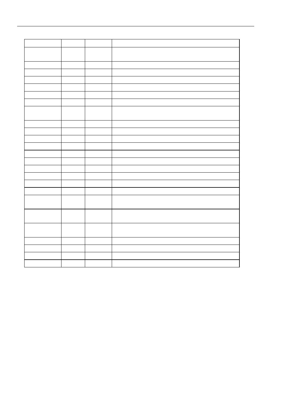 Parker  Products ViX250AE User Manual | Page 67 / 136