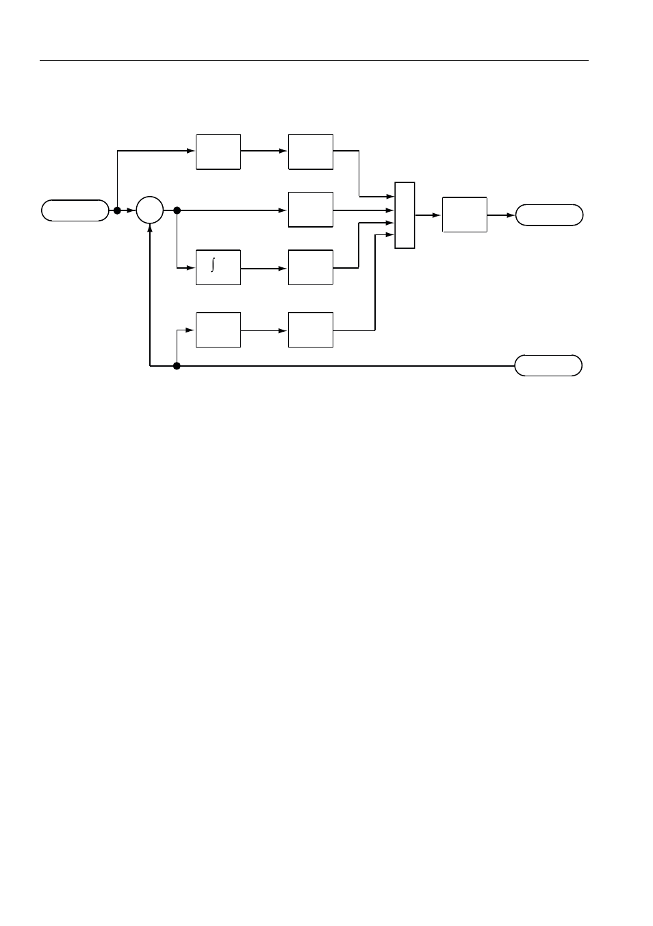 Servo control loop, Vix ae servo drive user guide 62 | Parker  Products ViX250AE User Manual | Page 69 / 136