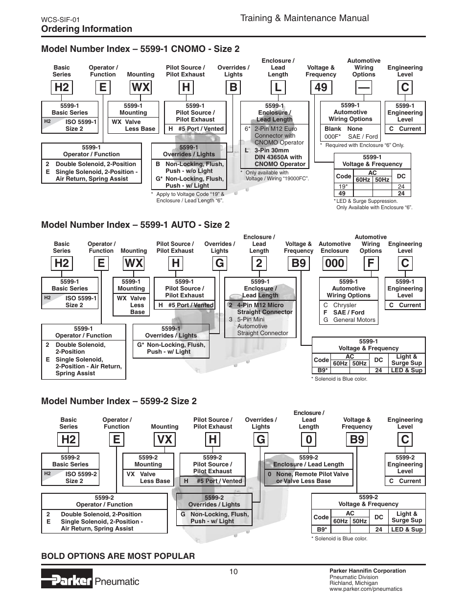 5599-1 cnomo - size 2, 5599-1 auto - size 2, 5599-2 size 2 | H2 e vx h g 0 b9 c, Pneumatic, Training & maintenance manual, Ordering information, Bold options are most popular | Parker  Products WCS-SIF-01 User Manual | Page 10 / 20