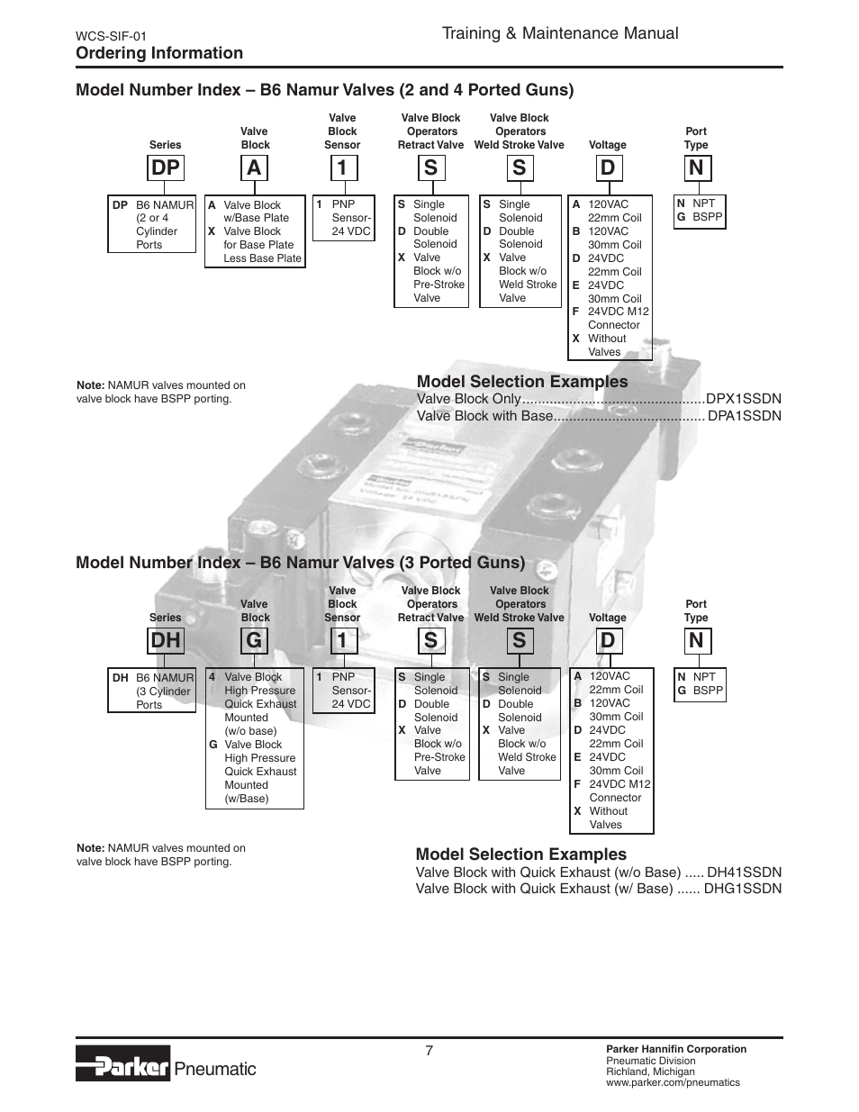 Ordering information, B6 namur valves, Dp a 1 s s d n | Dh g 1 s s d n, Pneumatic, Training & maintenance manual, Ordering information model selection examples, Model selection examples | Parker  Products WCS-SIF-01 User Manual | Page 7 / 20