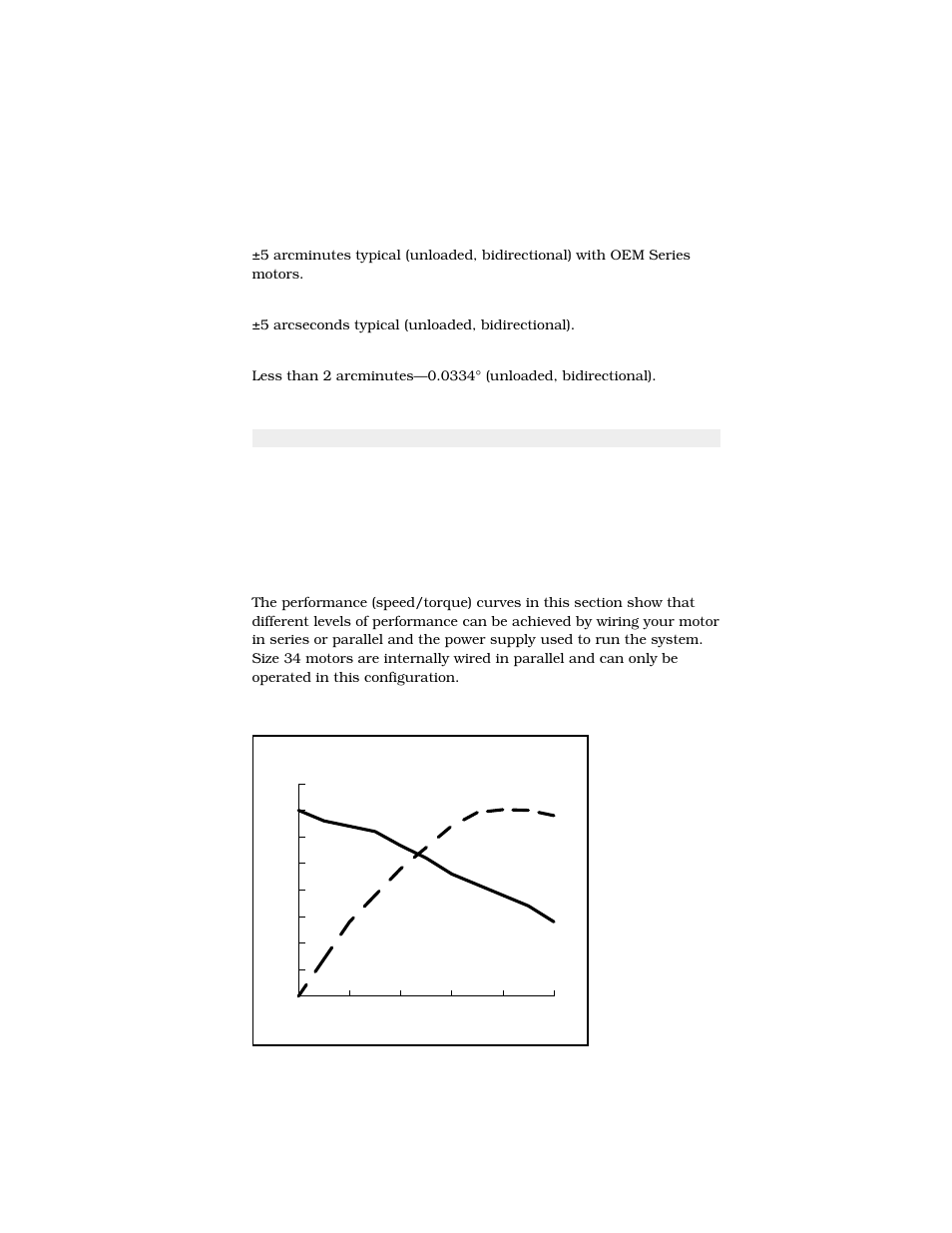 Performance specifications, Accuracy, Repeatability | Hysteresis, Rotor inertia, Motor performance | Parker  Products OEM650X User Manual | Page 43 / 58