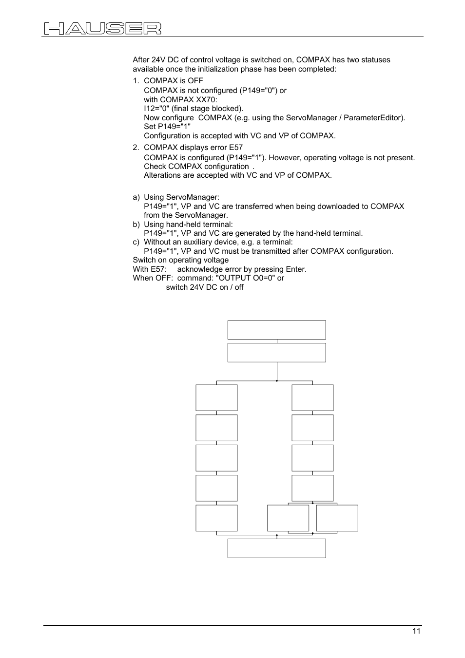 Commissioning | Parker  Products COMPAX-M /-S (L) User Manual | Page 11 / 242