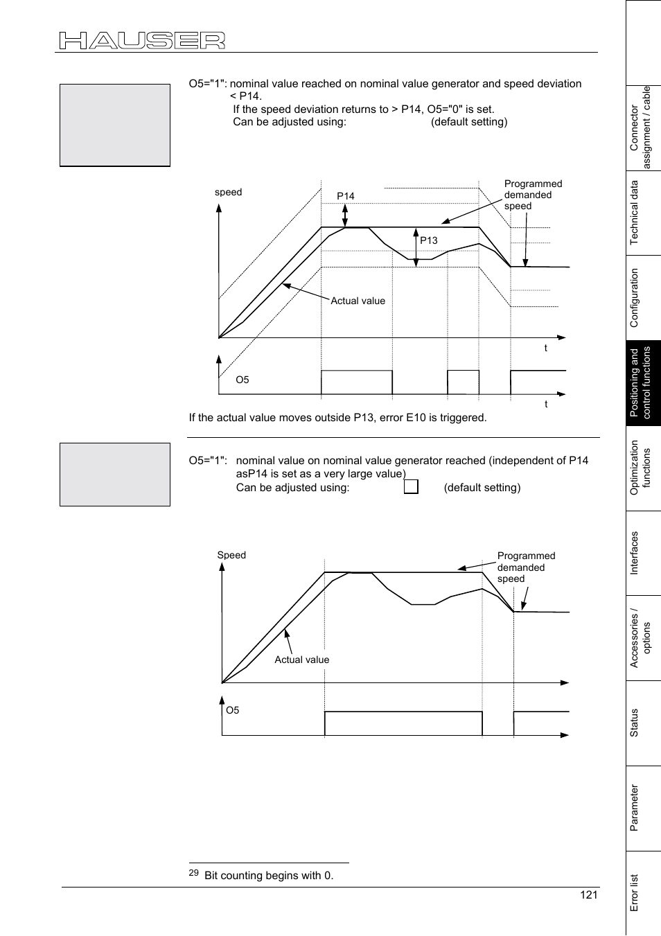 Positioning and control functions, Om3: o5 = "1": nominal value reached | Parker  Products COMPAX-M /-S (L) User Manual | Page 121 / 242