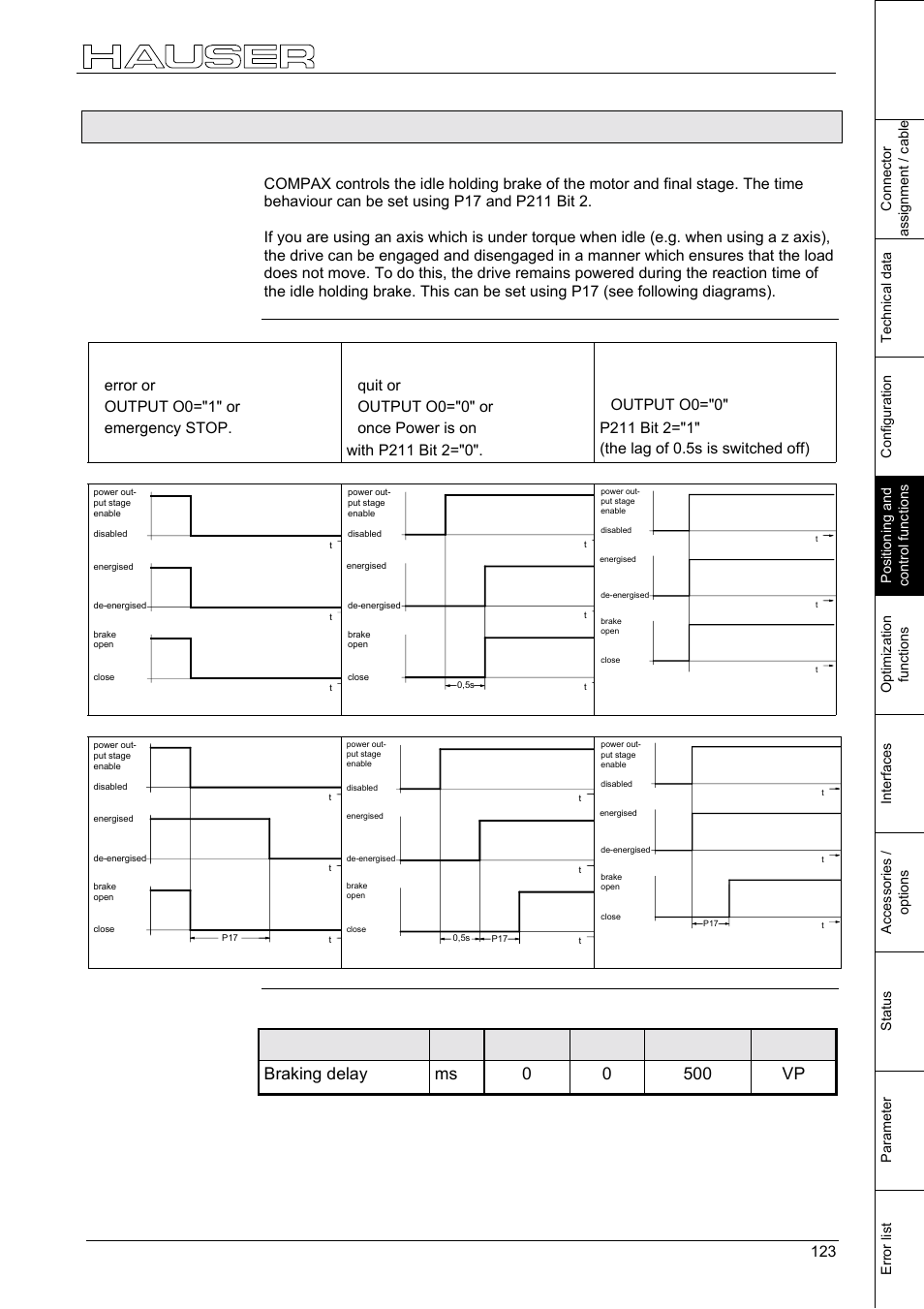 Engaging and disengaging the motor brake, 35 engaging and disengaging the motor brake, Positioning and control functions | Final stage blocked by, The final stage is enabled via, Range of values for p17, Engaging and disengaging the motor brake 123, Error or, Output o0="1" or, Emergency stop | Parker  Products COMPAX-M /-S (L) User Manual | Page 123 / 242