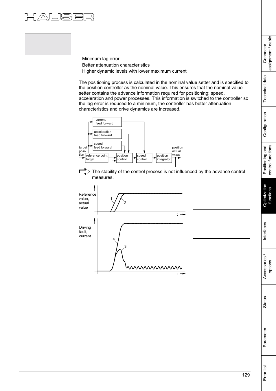 Optimization functions, Advance control measures | Parker  Products COMPAX-M /-S (L) User Manual | Page 129 / 242