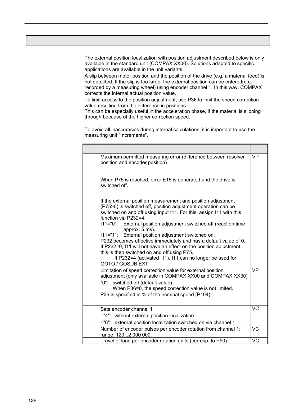 Operating instructions, Compax-m / -s | Parker  Products COMPAX-M /-S (L) User Manual | Page 136 / 242