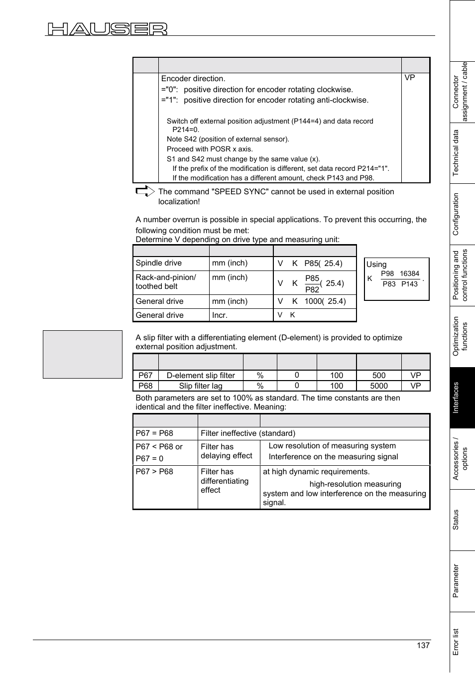 Optimization functions, Slip filter for external position localization | Parker  Products COMPAX-M /-S (L) User Manual | Page 137 / 242