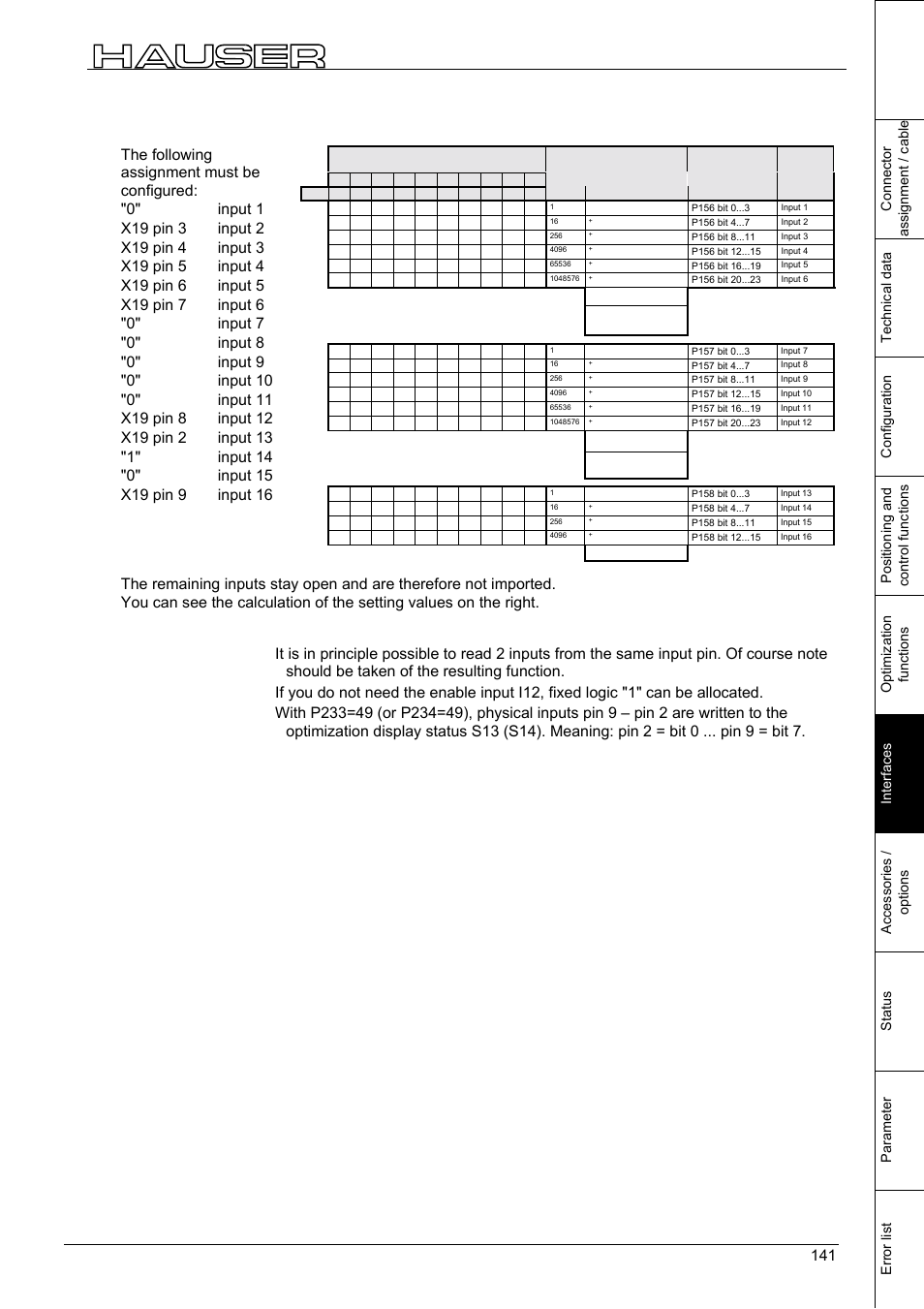 Interfaces, Digital inputs and outputs 141 | Parker  Products COMPAX-M /-S (L) User Manual | Page 141 / 242