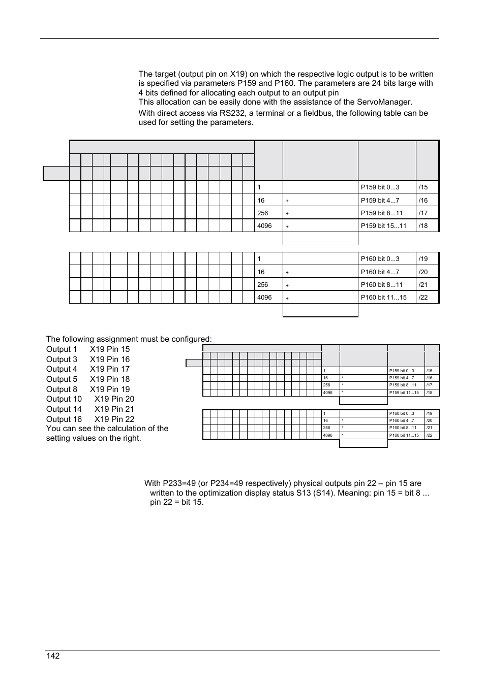 Operating instructions, Compax-m / -s, Digital inputs and outputs 142 | Parker  Products COMPAX-M /-S (L) User Manual | Page 142 / 242