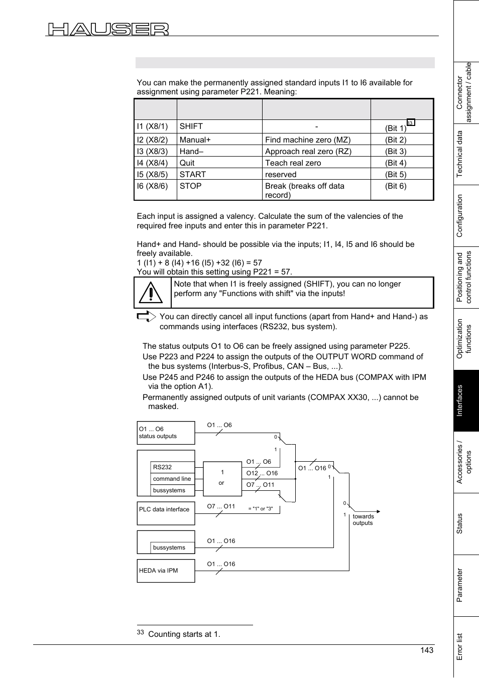 Free assignment of inputs and outputs, Interfaces, 2 free assignment of inputs and outputs | Parker  Products COMPAX-M /-S (L) User Manual | Page 143 / 242
