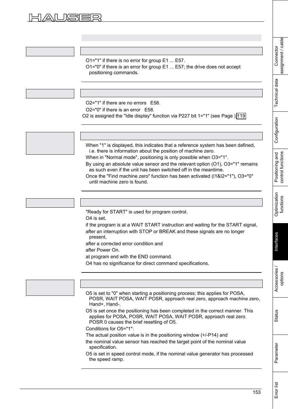 Function of outputs, Interfaces, 7 function of outputs | Parker  Products COMPAX-M /-S (L) User Manual | Page 153 / 242