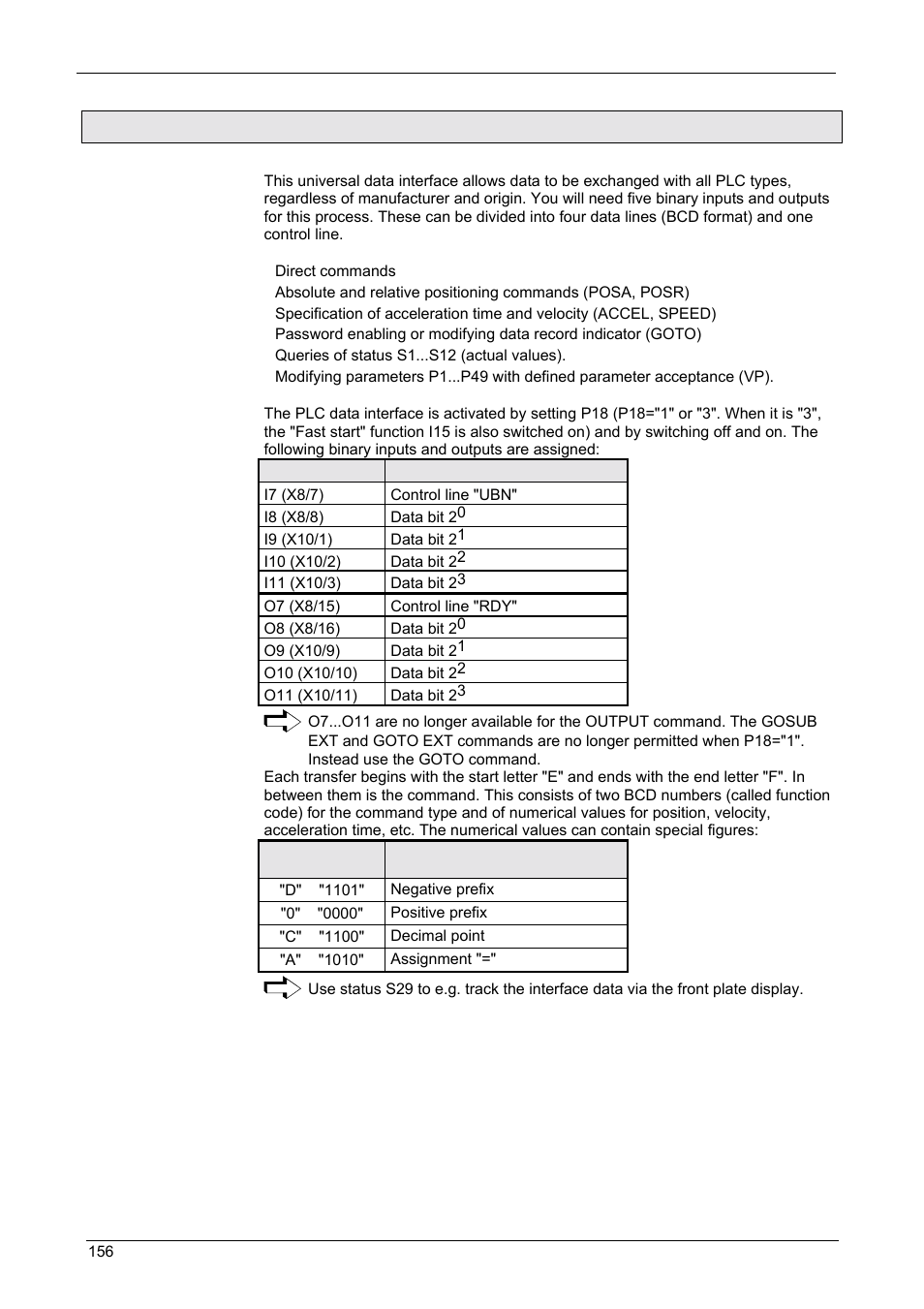 Operating instructions, Compax-m / -s, 2 plc data interface | Parker  Products COMPAX-M /-S (L) User Manual | Page 156 / 242