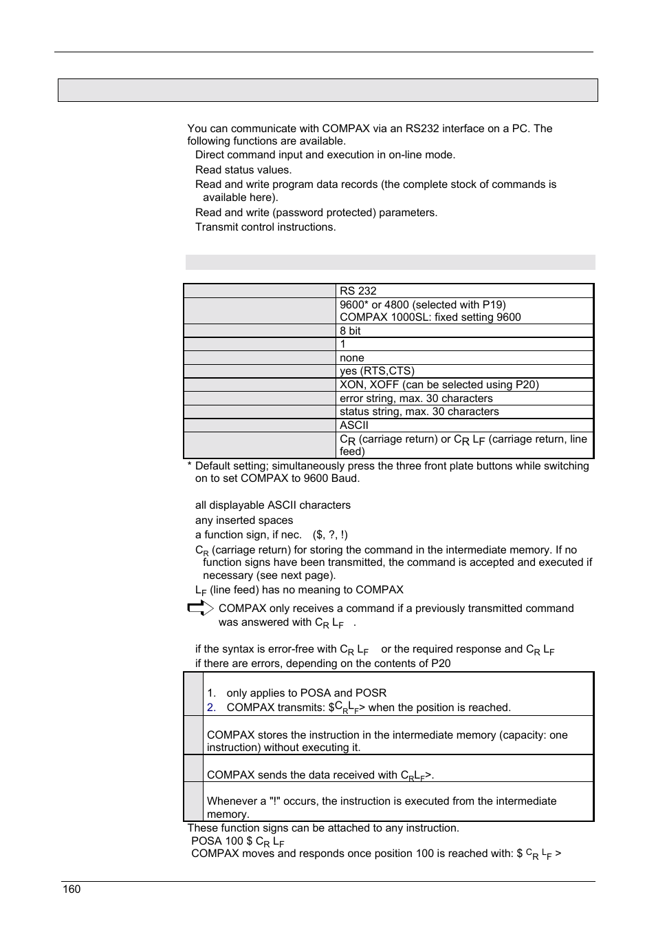 Rs232 interface, Interface description, Rs232 interface 8.6.3.1 | Operating instructions, Compax-m / -s, 3 rs232 interface, 1 interface description | Parker  Products COMPAX-M /-S (L) User Manual | Page 160 / 242