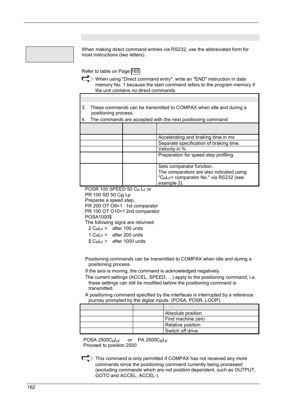 Interface functions, Operating instructions, Compax-m / -s | 2 interface functions, Direct command entry | Parker  Products COMPAX-M /-S (L) User Manual | Page 162 / 242