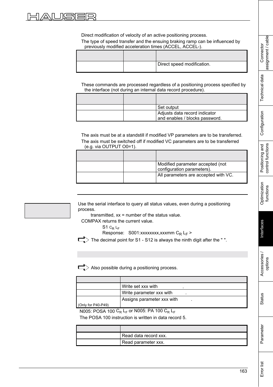 Read and write program sets and parameters, Interfaces, 3 read and write program sets and parameters | Read the status values | Parker  Products COMPAX-M /-S (L) User Manual | Page 163 / 242