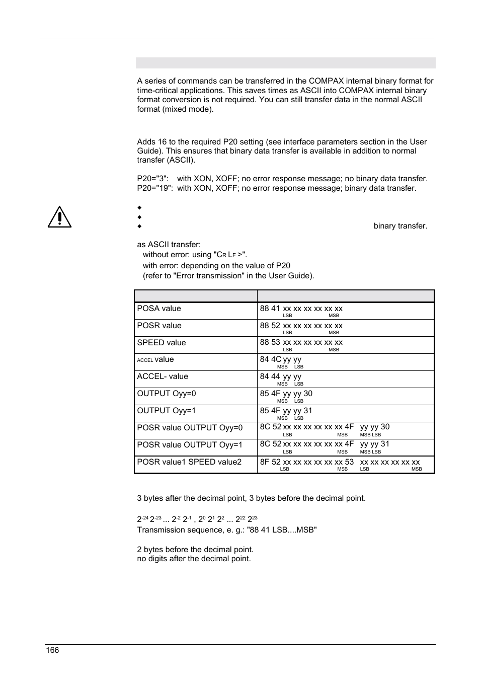 Binary data transfer using rs232, Operating instructions, Compax-m / -s | 4 binary data transfer using rs232, P20: switching on binary data transfer, Meanings of the binary command codes | Parker  Products COMPAX-M /-S (L) User Manual | Page 166 / 242