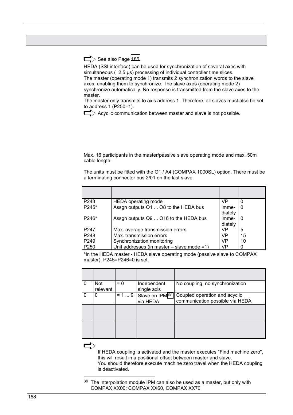 Process coupling using heda (option a1 / a4), Operating instructions, Compax-m / -s | 4 process coupling using heda (option a1 / a4) | Parker  Products COMPAX-M /-S (L) User Manual | Page 168 / 242