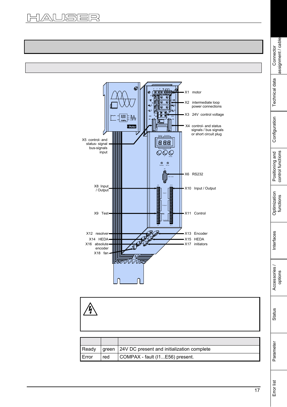 Compax-m unit features, Connector and terminal assignment, 2 compax-m unit features | 1 connector and terminal assignment, Connector and terminal assignment 17 | Parker  Products COMPAX-M /-S (L) User Manual | Page 17 / 242