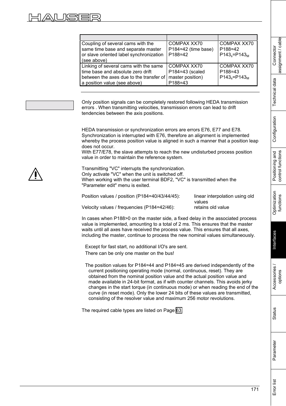 Interfaces, Error handling | Parker  Products COMPAX-M /-S (L) User Manual | Page 171 / 242