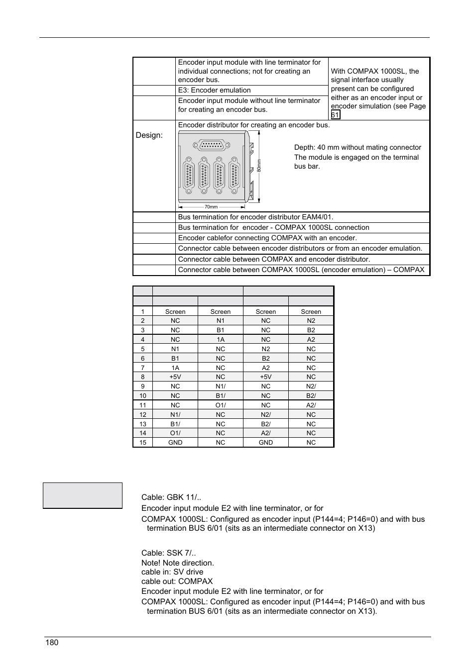 Accessories and options, Compax-m / -s, Individual connections | Applications with encoder, Encoder module and accessories | Parker  Products COMPAX-M /-S (L) User Manual | Page 180 / 242