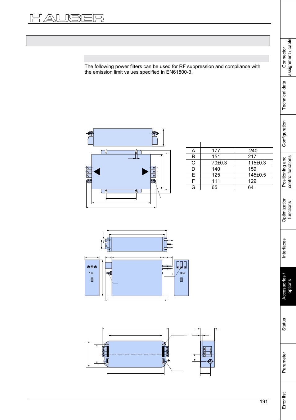 Emc measures, Power filter, Emc measures 9.7.4.1 | Accessories, 4 emc measures, 1 power filter | Parker  Products COMPAX-M /-S (L) User Manual | Page 191 / 242