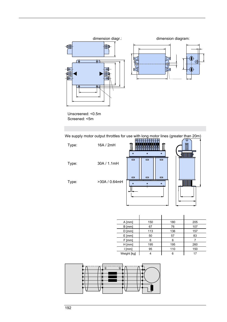 Motor output throttle, Accessories and options, Compax-m / -s | 2 motor output throttle | Parker  Products COMPAX-M /-S (L) User Manual | Page 192 / 242