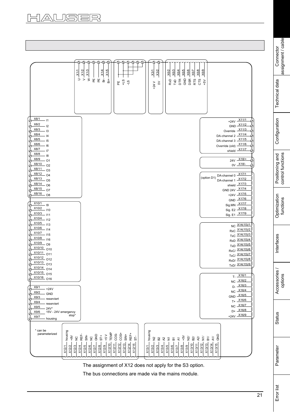 Connector assignment compax-m, Compax-m unit features, 4 connector assignment compax-m | Connector assignment compax-m 21 | Parker  Products COMPAX-M /-S (L) User Manual | Page 21 / 242