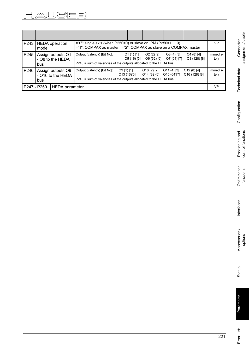 Compax parameter | Parker  Products COMPAX-M /-S (L) User Manual | Page 221 / 242