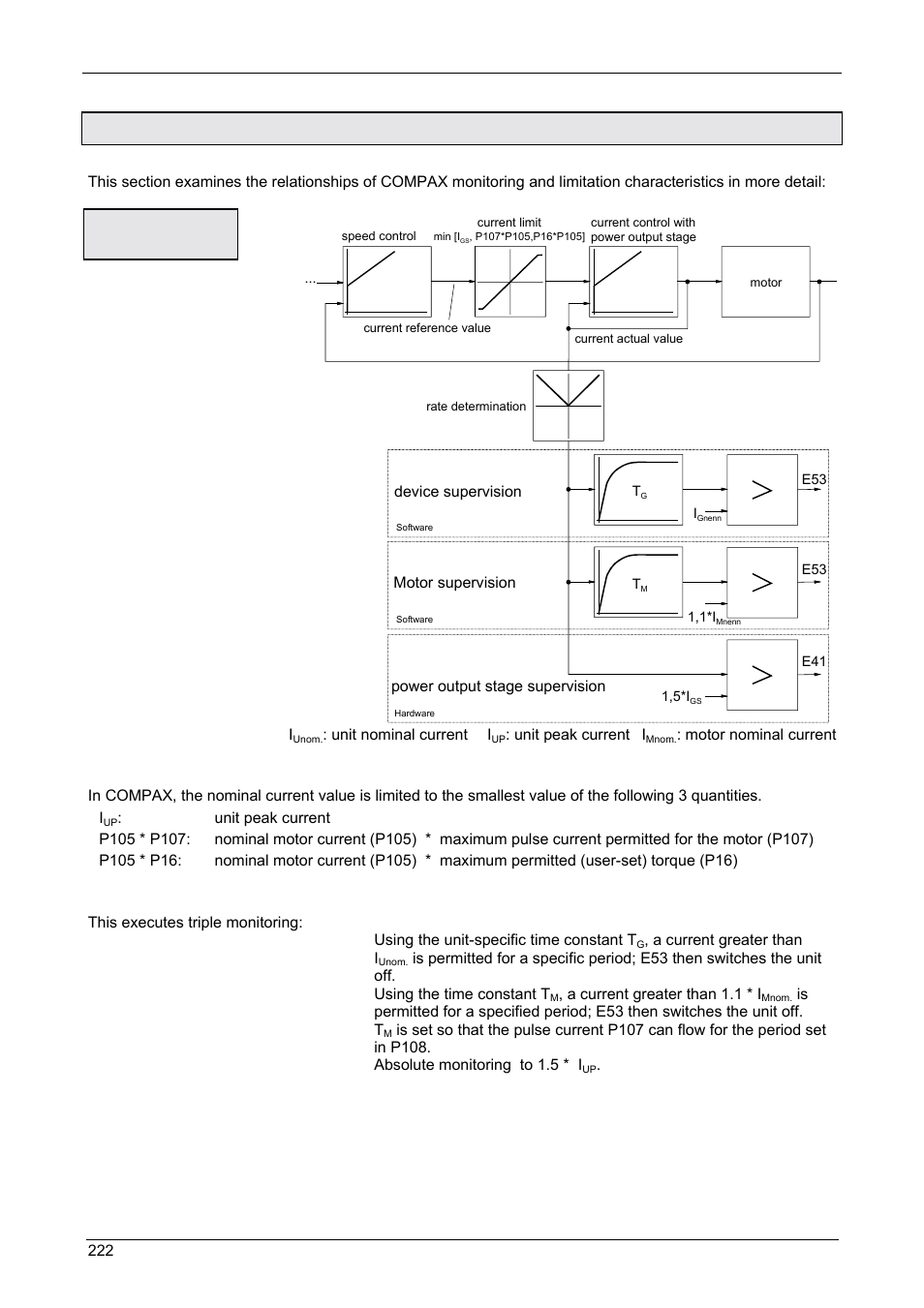 Monitoring and limitation characteristics, 3 monitoring and limitation characteristics, Appendix | Compax-m/s, Structural diagram | Parker  Products COMPAX-M /-S (L) User Manual | Page 222 / 242