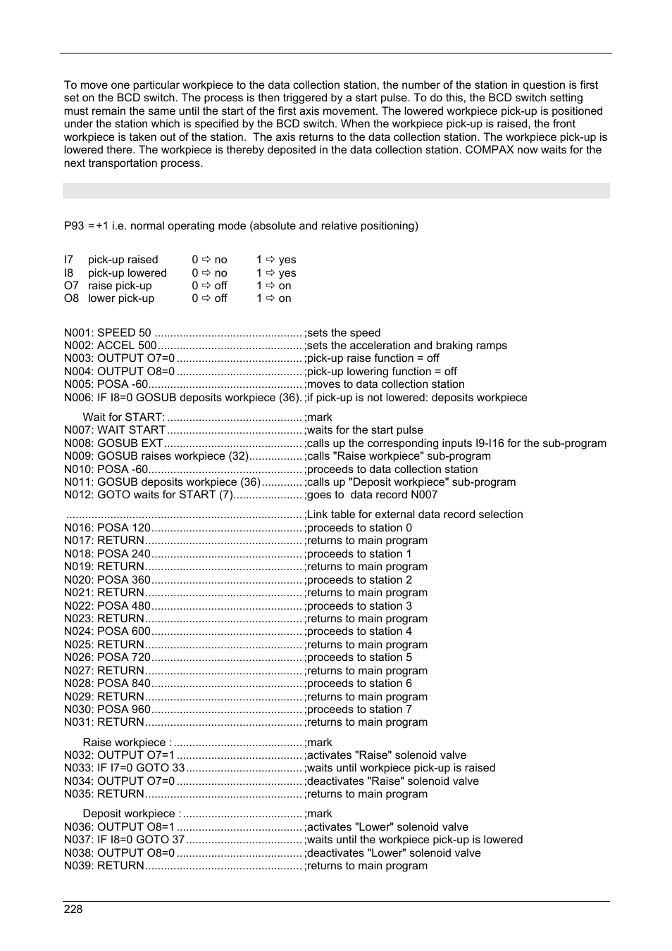 Application examples, Compax-m/s | Parker  Products COMPAX-M /-S (L) User Manual | Page 228 / 242