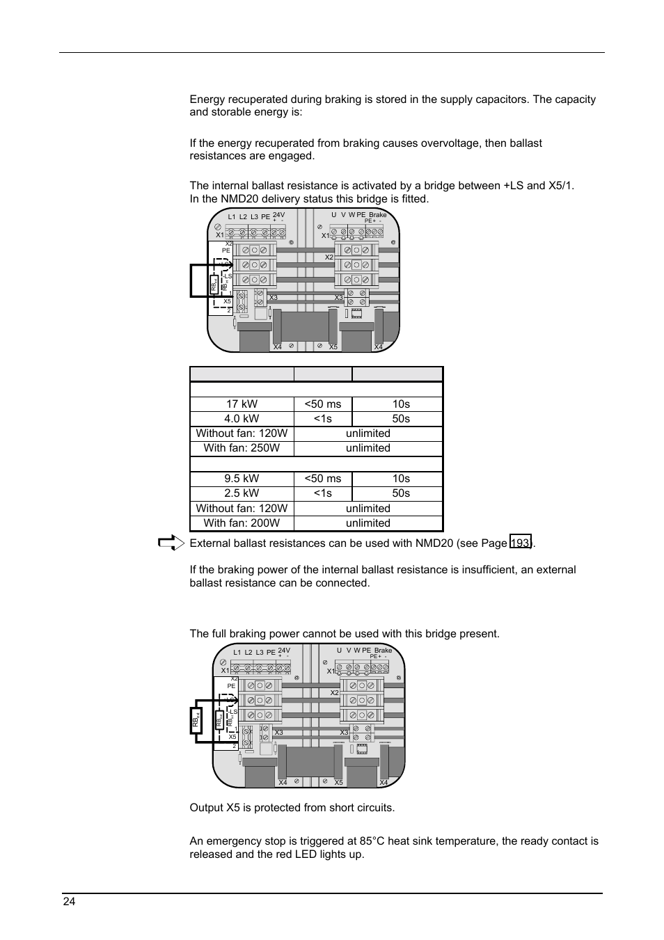 Start-up manual, Compax-m / -s | Parker  Products COMPAX-M /-S (L) User Manual | Page 24 / 242