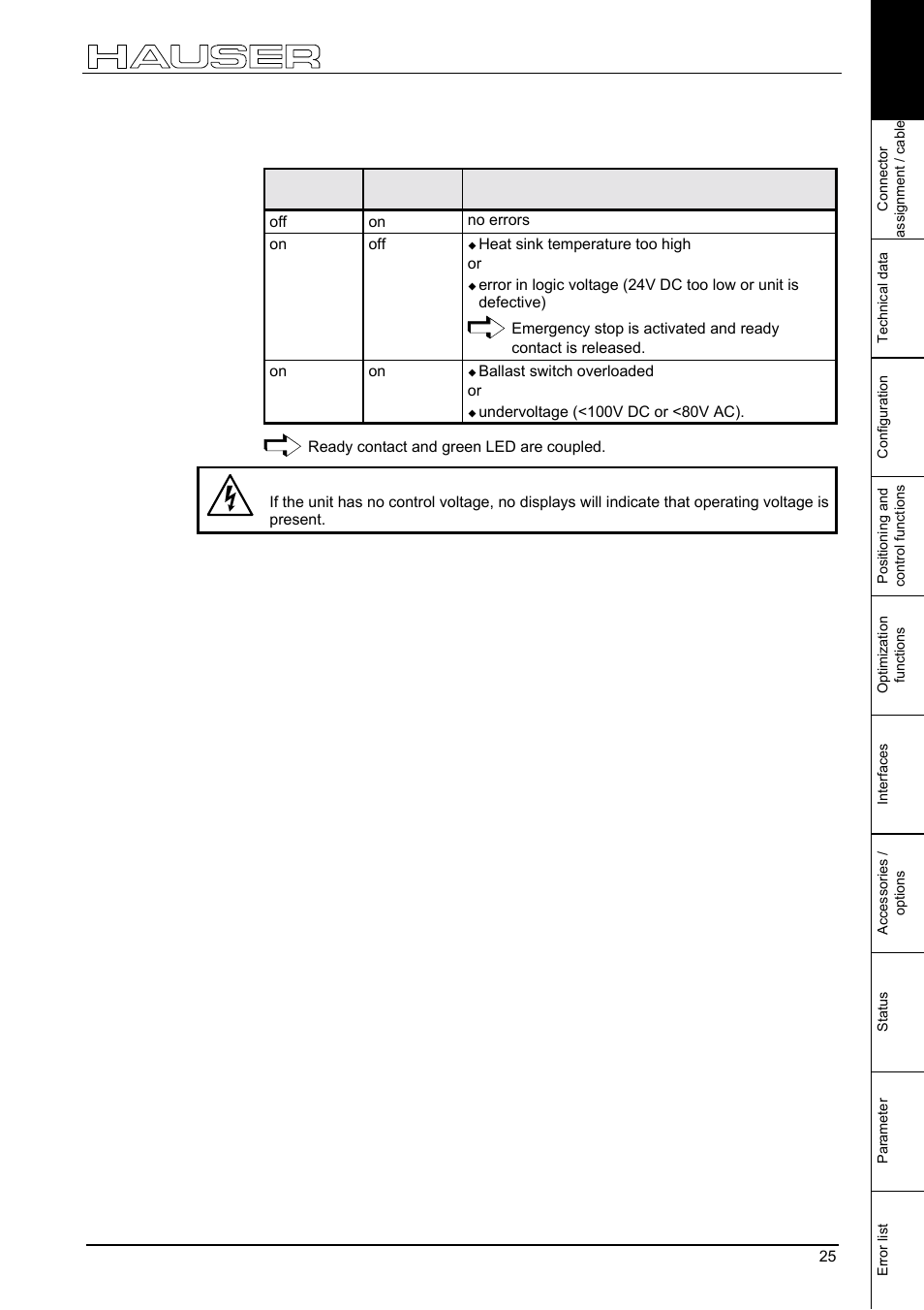 Mains module nmd10/nmd20, Caution | Parker  Products COMPAX-M /-S (L) User Manual | Page 25 / 242