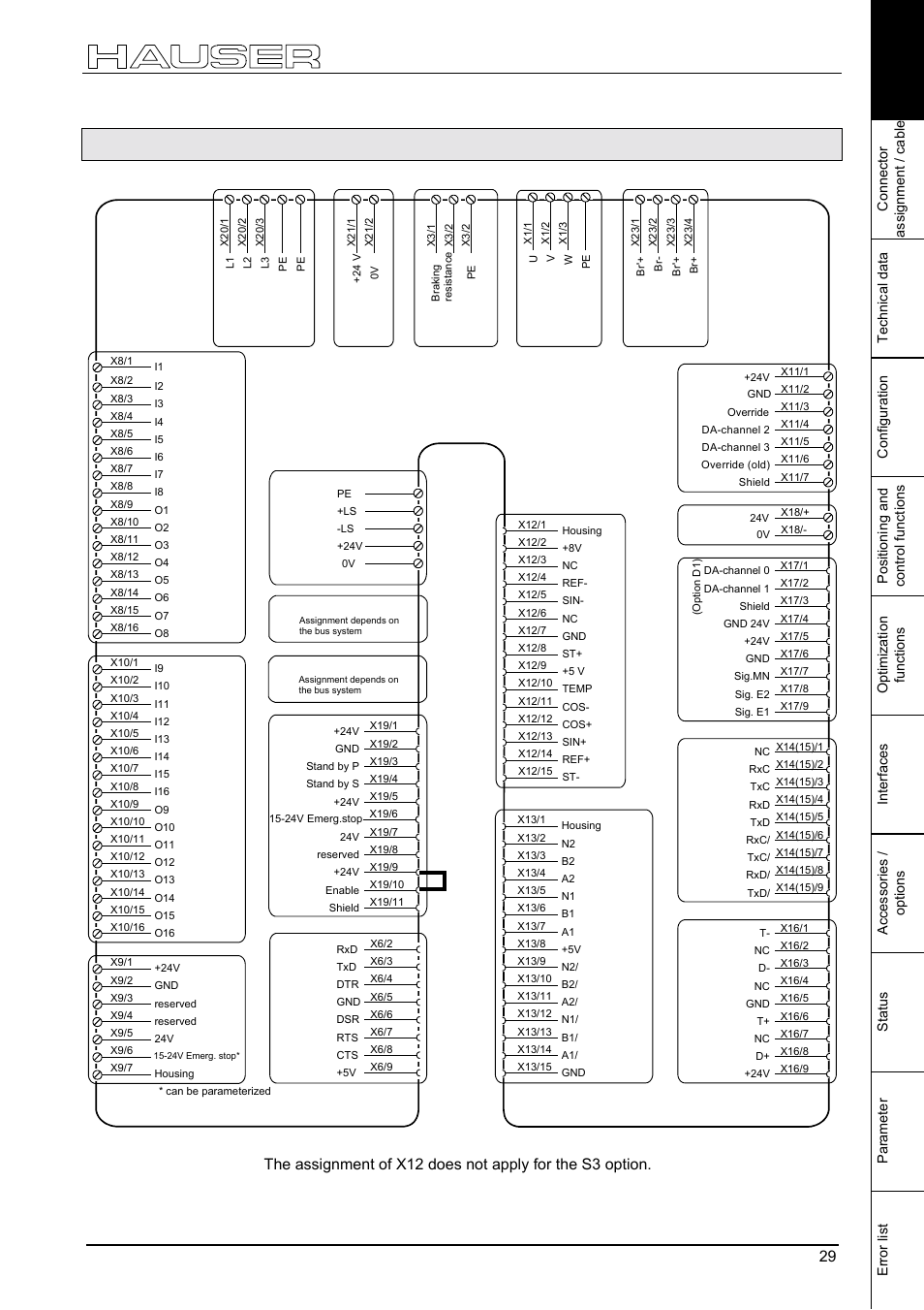 Compax 35xxm connector assignment, Compax 35xxs unit features, 4 compax 35xxm connector assignment | Compax 35xxm connector assignment 29 | Parker  Products COMPAX-M /-S (L) User Manual | Page 29 / 242
