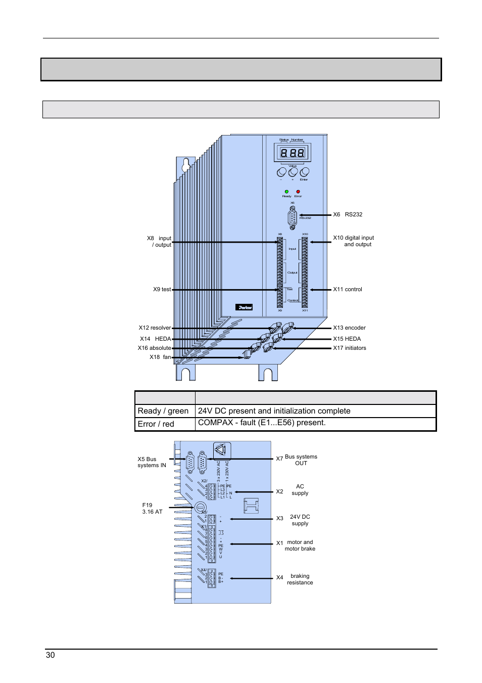 Compax 25xxs unit characteristics, Compax 25xxs connector and connection assignment, Start-up manual | 5 compax 25xxs unit characteristics, Compax-m / -s, 1 compax 25xxs connector and connection assignment | Parker  Products COMPAX-M /-S (L) User Manual | Page 30 / 242