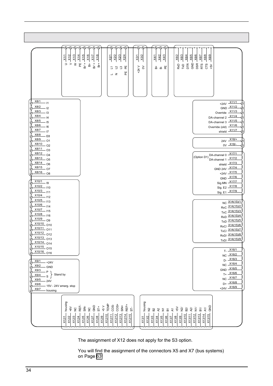 Connector assignment compax 25xxs, Start-up manual, Compax-m / -s | 4 connector assignment compax 25xxs | Parker  Products COMPAX-M /-S (L) User Manual | Page 34 / 242