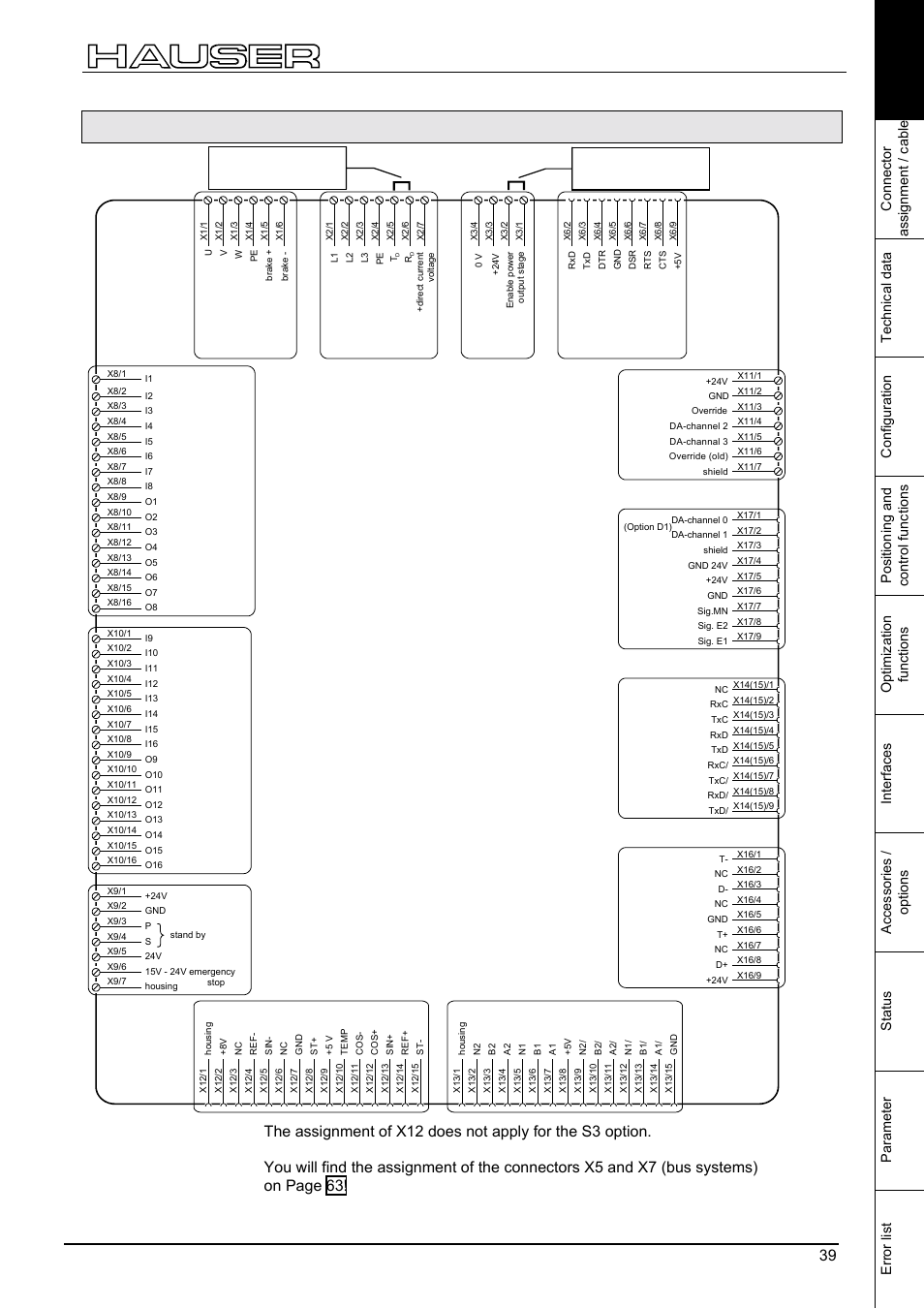 Compax 45xxs/85xxs connector and pin assignment, Compax 45xxs/85xxs unit characteristics | Parker  Products COMPAX-M /-S (L) User Manual | Page 39 / 242