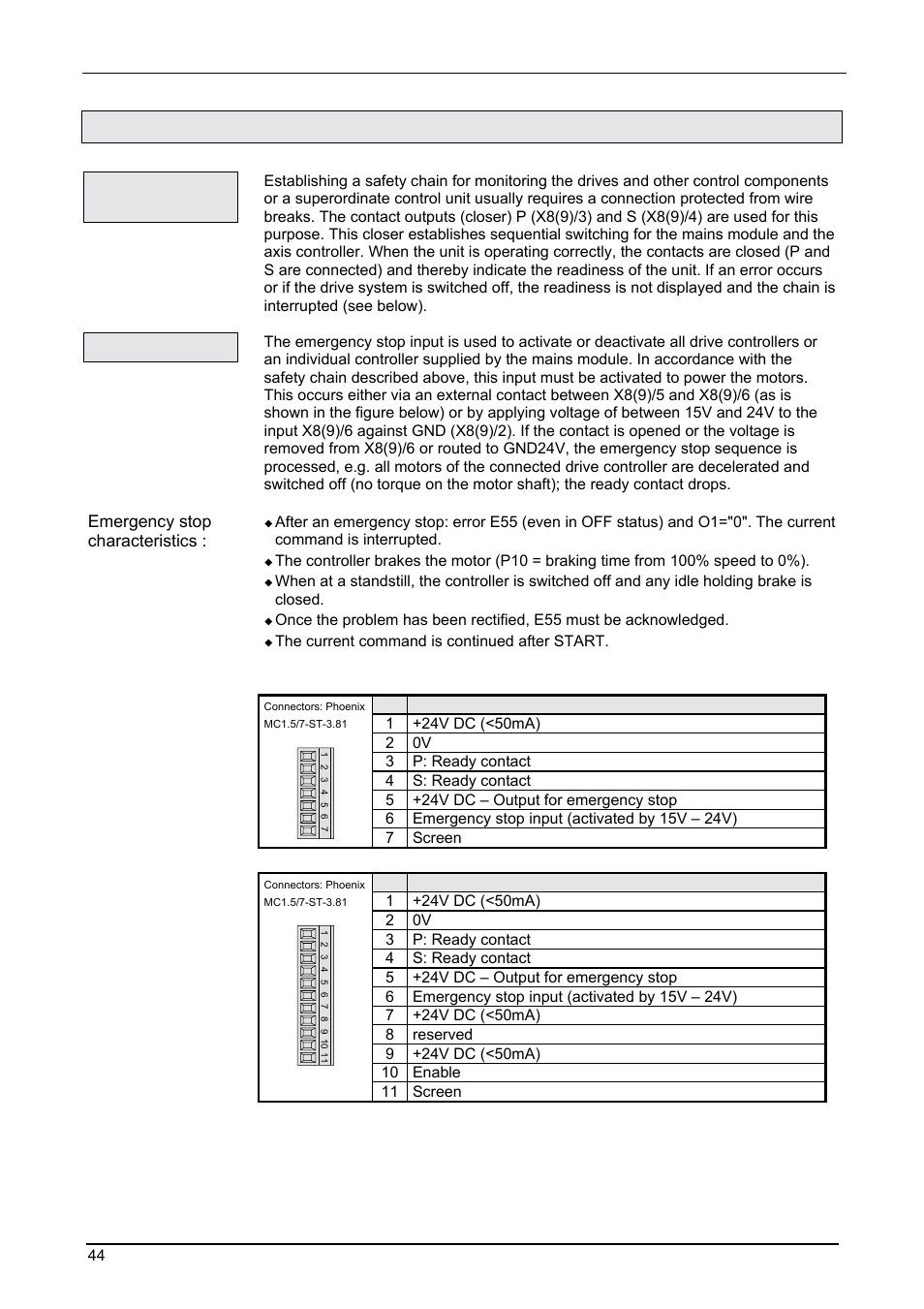 Safety chain / emergency stop functions, Start-up manual compax-m / s, 4 safety chain / emergency stop functions | Readiness, safety chain emergency stop | Parker  Products COMPAX-M /-S (L) User Manual | Page 44 / 242