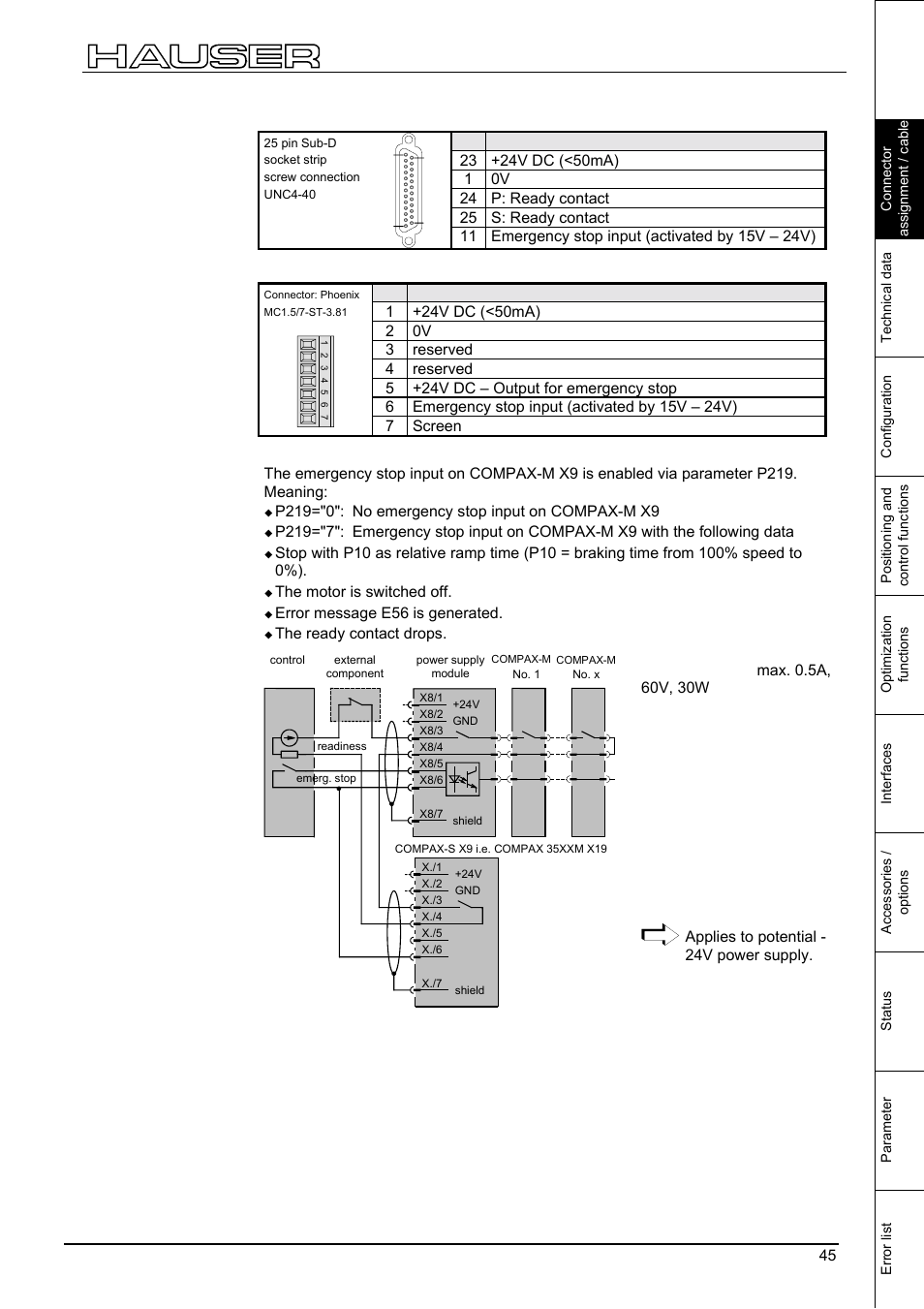 Compax 1000sl unit characteristics, Emergency stop input direct to compax-m x9, Emergency stop input on compax-m | Parker  Products COMPAX-M /-S (L) User Manual | Page 45 / 242