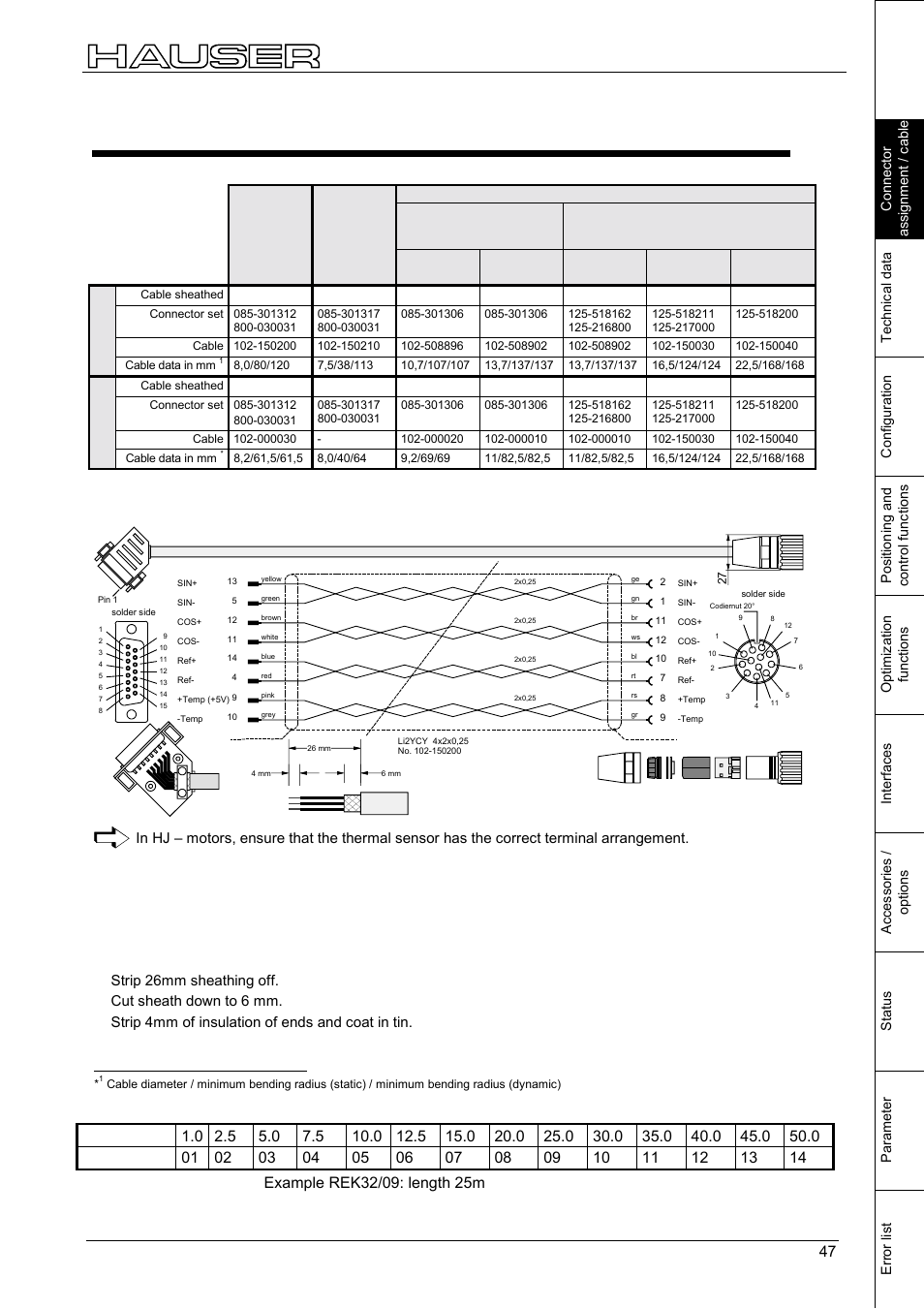 Connecting cable to motor, Connections to the motor, Resolver cable for hj and hdy motors | Packaging, Length codes for preformed cables, Version in high-flex: rek33 (same layout) | Parker  Products COMPAX-M /-S (L) User Manual | Page 47 / 242