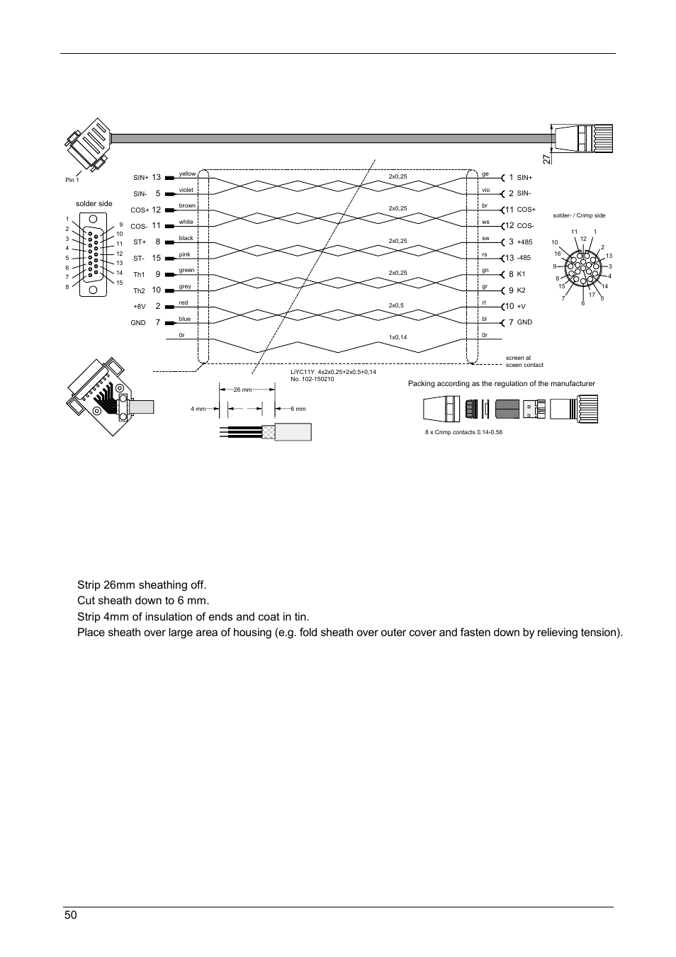 Start-up manual, Compax-m / -s, Sincos     cable for hj and hdy motors | Packaging, Version in high-flex: gbk17 (same layout), Resolver / sincos 50 | Parker  Products COMPAX-M /-S (L) User Manual | Page 50 / 242