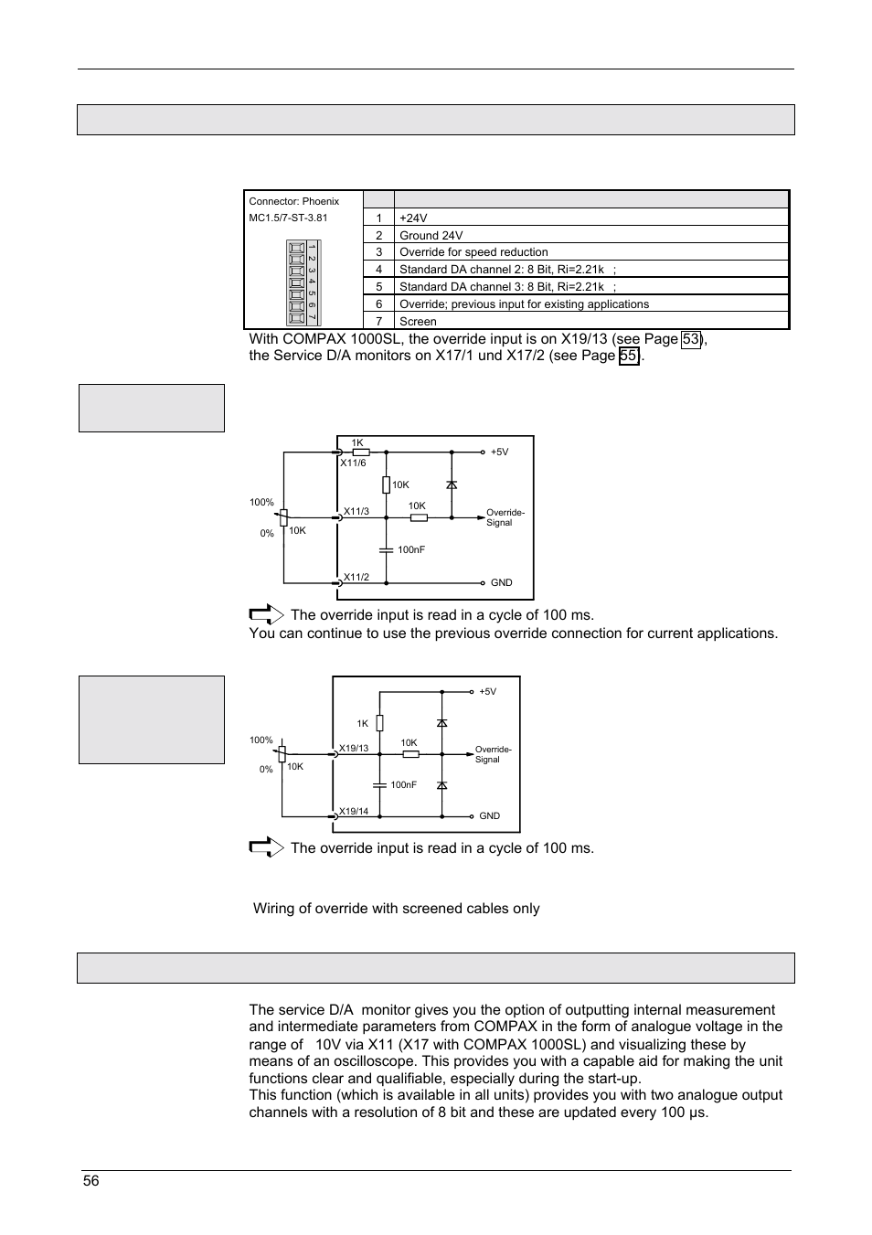 Service d/a monitor / override, Service d/a monitor, Start-up manual | Compax-m / -s, 5 service d/a monitor / override, 6 service d/a monitor, Assignment of x11, Service d/a monitor / override 56 | Parker  Products COMPAX-M /-S (L) User Manual | Page 56 / 242