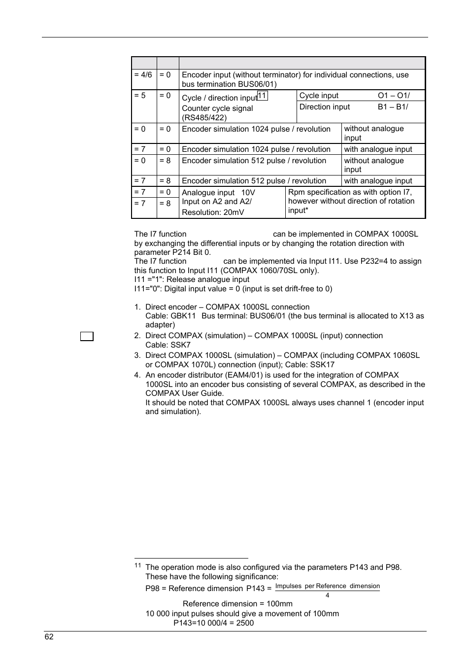 Start-up manual, Compax-m / -s | Parker  Products COMPAX-M /-S (L) User Manual | Page 62 / 242