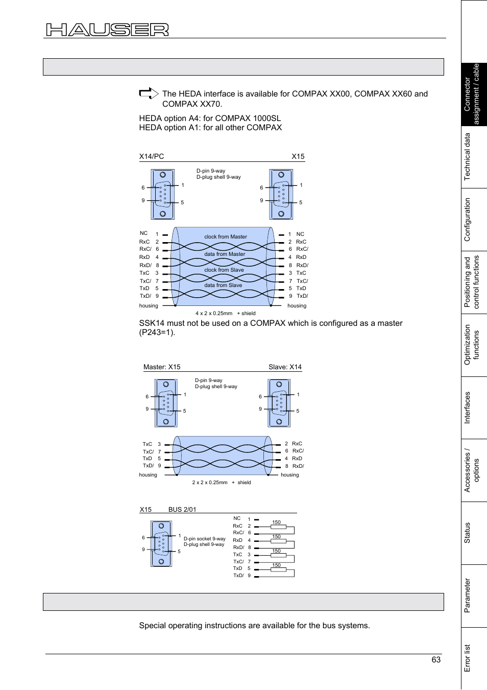 Heda interface (option a1/a4), Bus connection, 11 heda interface (option a1/a4) | 12 bus connection, Interfaces, Cables for compax master and compax slave coupling | Parker  Products COMPAX-M /-S (L) User Manual | Page 63 / 242