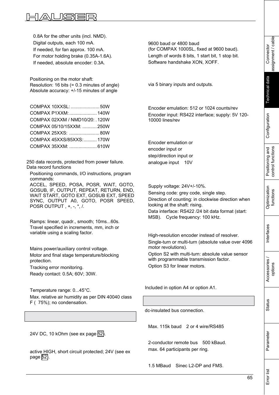 Technical data, Interfaces, Bus connection: optional | Parker  Products COMPAX-M /-S (L) User Manual | Page 65 / 242