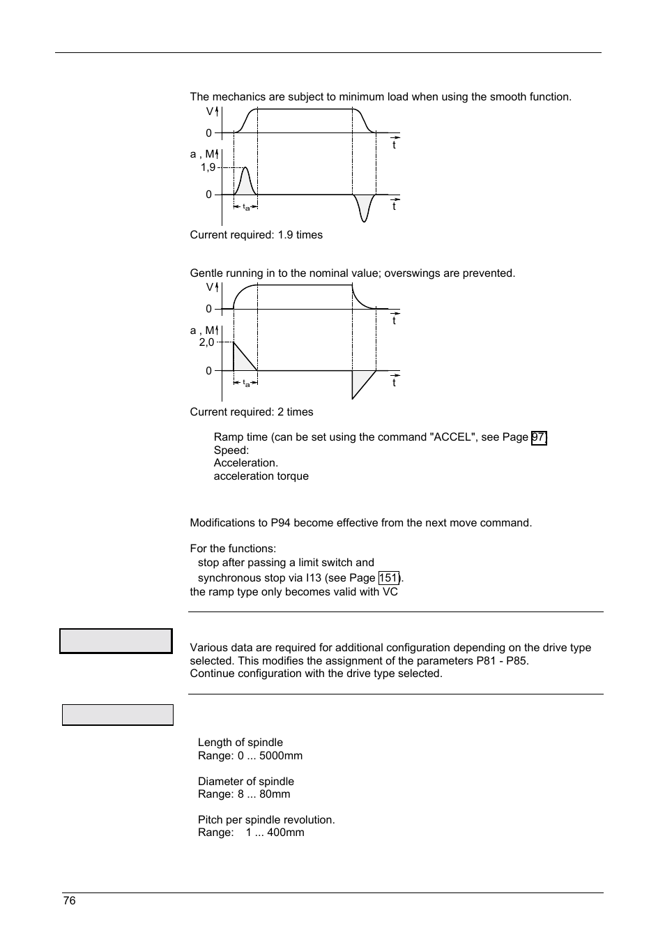 Operating instructions, Compax-m / -s, Drive type | Parker  Products COMPAX-M /-S (L) User Manual | Page 76 / 242